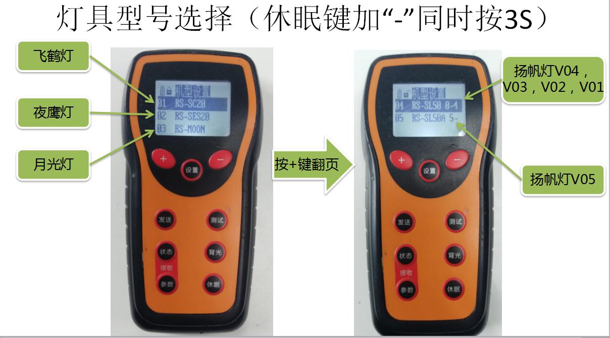 源碼太陽能路燈萬能遙控器的使用方法。