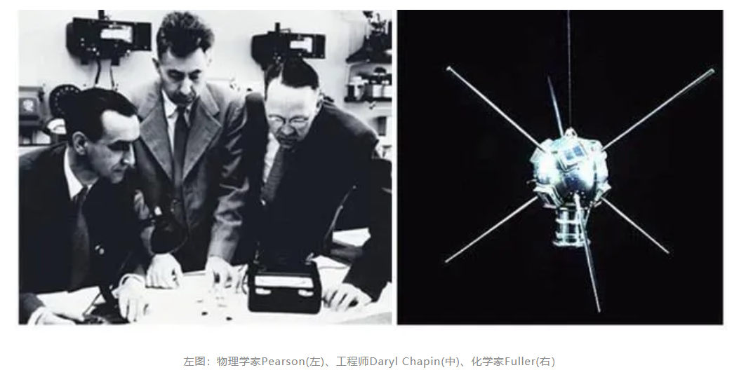 科普知識(shí) | 太陽(yáng)能電池的昨天、今天與明天